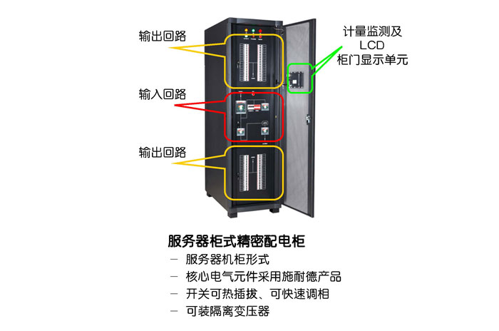 什么是智能配电系统?智能配电系统有什么优点？